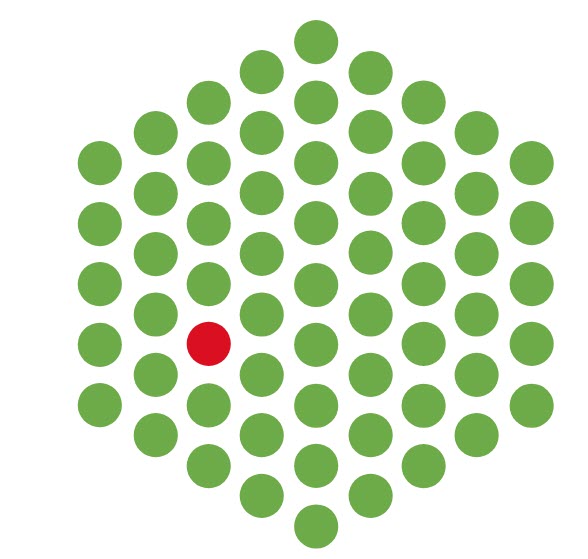 EMBL EBI logo