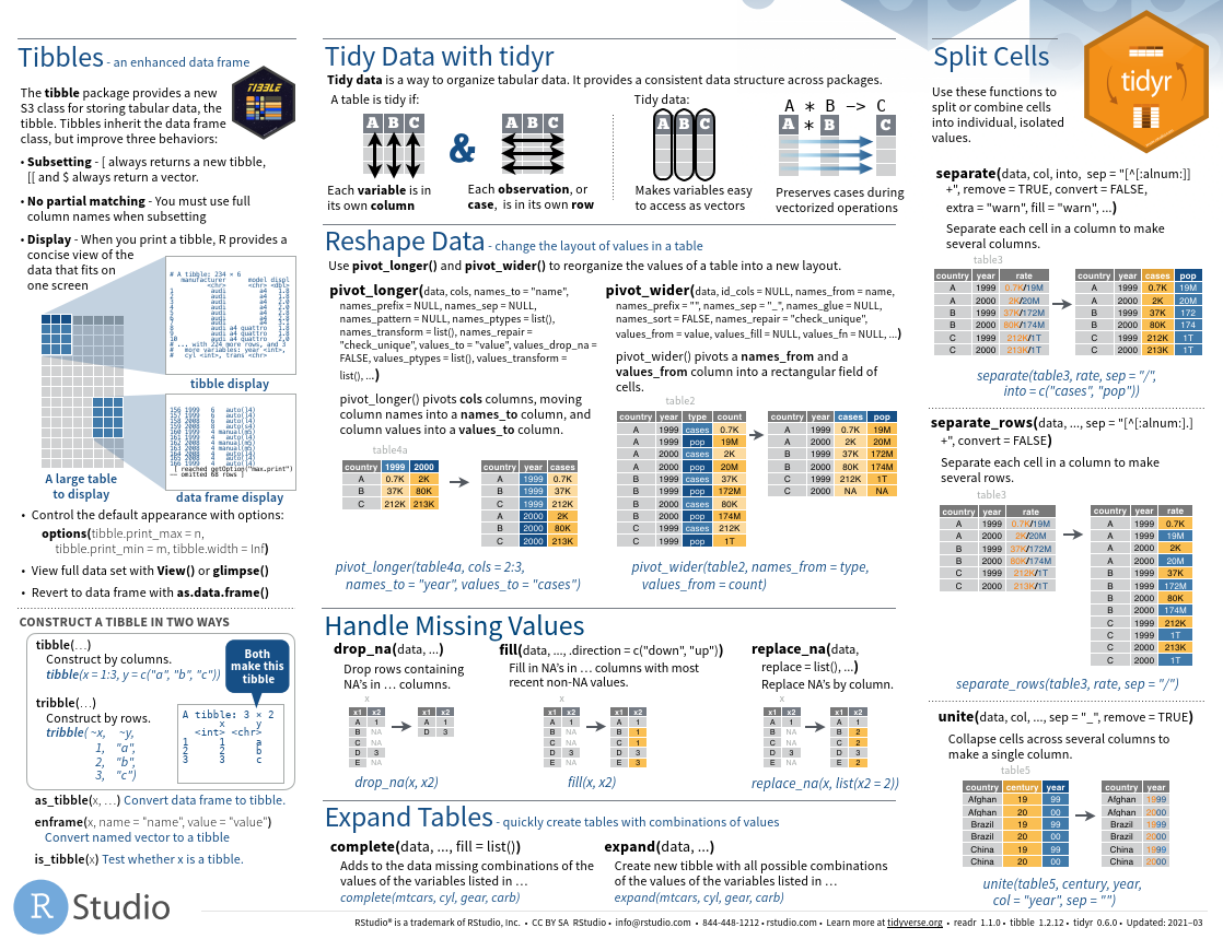 cheatsheet1